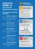 Плакат Профилактика COVID-19 при оказании медицинской помощи