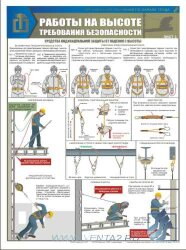 Комплект плакатов "Работа на высоте. Требования безопасности" А2, 3 листа