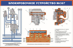 Плакат Блокировочное устройство №367
