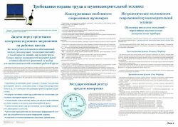 Плакат: Требования охраны труда к шумоизмерительной технике (лист 6)