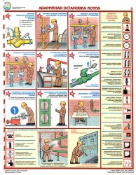 Комплект плакатов: Безопасная эксплуатация паровых котлов, 5 листов