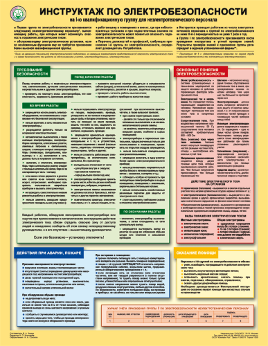 Плакат: Инструктаж по электробезопасности на I-ю квалификационную группу для неэлектротехнического персонала, 1 лист