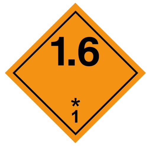 Знак Взрывчатые вещества и изделия класс 1.6