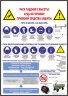 Стенд безопасности выполнения работ №1