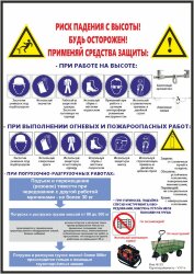 Стенд безопасности выполнения работ №1