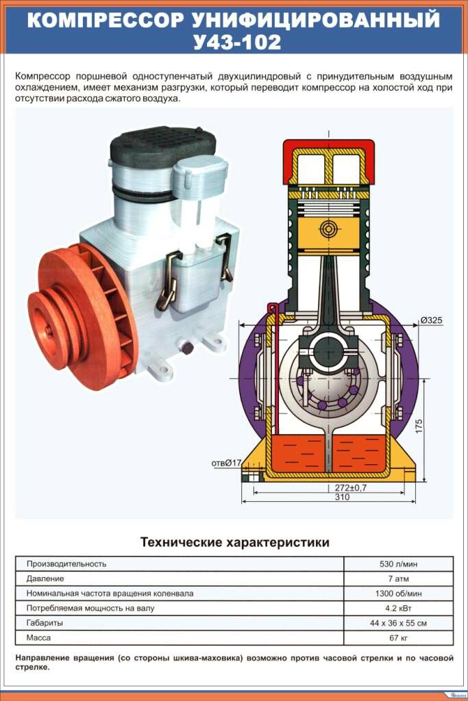 Компрессор У43102а Купить Новый