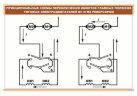Плакат: Принципиальные схемы переключения обмоток главных полюсов