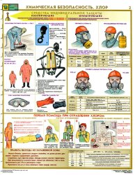 Комплект плакатов: Химическая безопасность. Хлор, 2 листа