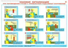 Плакат Знаковая сигнализация при перемещении грузов с применением подъемных сооружений, 1 штука