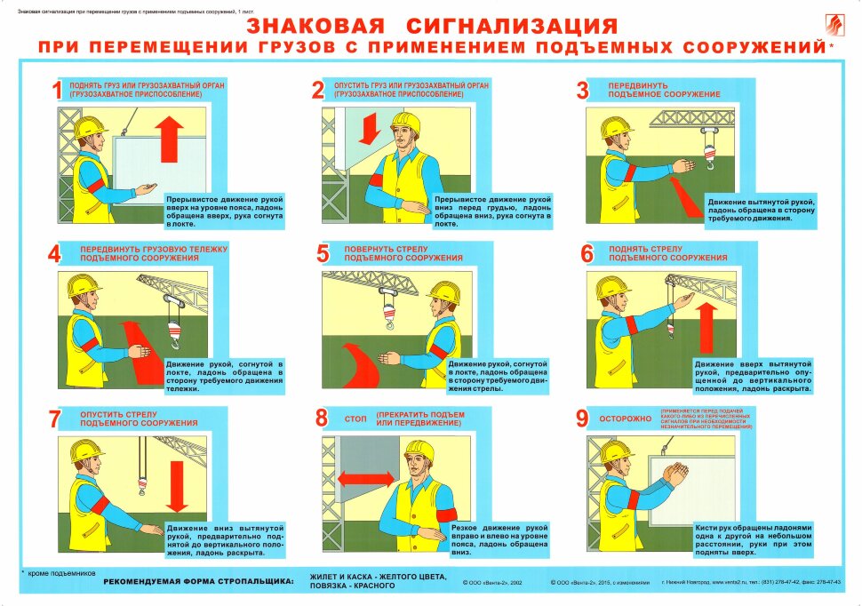 Перемещение грузов через таможенную границу – о чем нужно знать? - IFCG