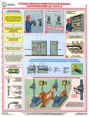 Комплект плакатов: Технические меры электробезопасности, 4 листа