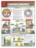 Комплект плакатов "Работы на металлообрабатывающих станках" А2, 3 листа