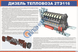 Плакат: Дизель тепловоза 2ТЭ116