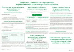 Плакат: Инфразвук. Гигиеническое нормирование. Меры технической защиты от вредного воздействия (лист 12)