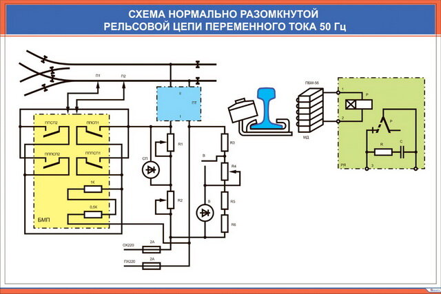 Схема рельсовой цепи переменного тока