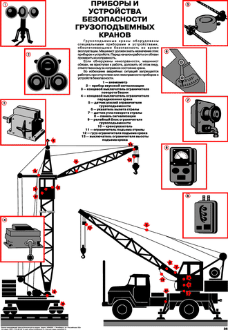 Регистратор крана