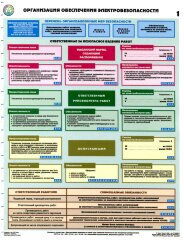 Комплект плакатов: Организация обеспечения электробезопасности, 3 листа