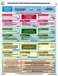 Комплект плакатов: Организация обеспечения электробезопасности, 3 листа