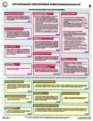 Комплект плакатов: Организация обеспечения электробезопасности, 3 листа