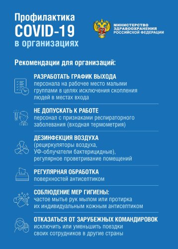 Плакат Профилактика COVID-19 в организациях 
