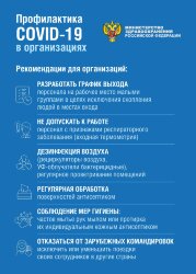 Плакат Профилактика COVID-19 в организациях