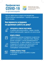 Плакат Профилактика COVID-19 в организациях