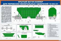 Плакат Крытый вагон-хоппер для перевозки минеральных удобрений 19-953-01
