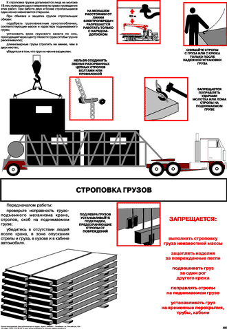 Плакат Строповка грузов, 1 штука
