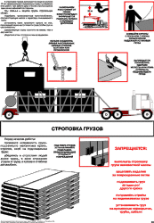 Плакат Строповка грузов, 1 штука