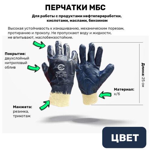 Перчатки рабочие МБС нитриловые манжет резинка полное покрытие