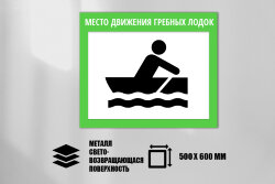 Знак Место движения гребных лодок, металл СП 500х600 мм