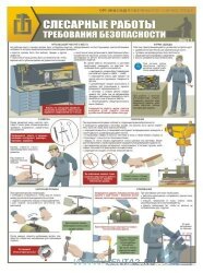 Комплект плакатов &quot;Слесарные работы. Требования безопасности&quot; А2, 2 листа