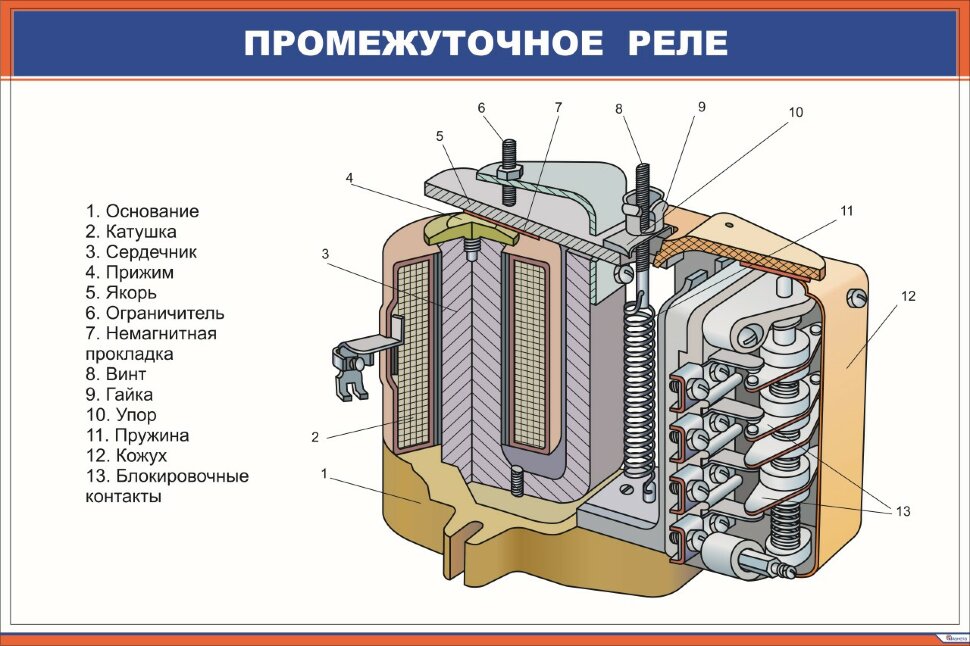 Чертеж основание реле