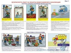 Комплект плакатов: Безопасность работ на объектах водоснабжения и канализации, 2 штуки