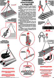 Плакат Строповка конструкций и изделий, 1 штука