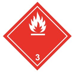 Знак Легковоспламеняющиеся жидкости класс 3