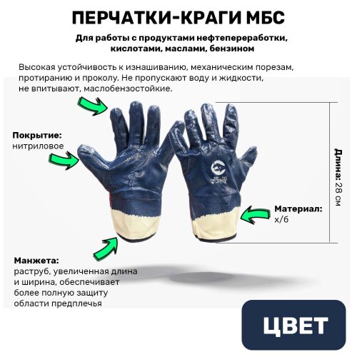 Перчатки-краги МБС рабочие нитриловые с полным покрытием синие