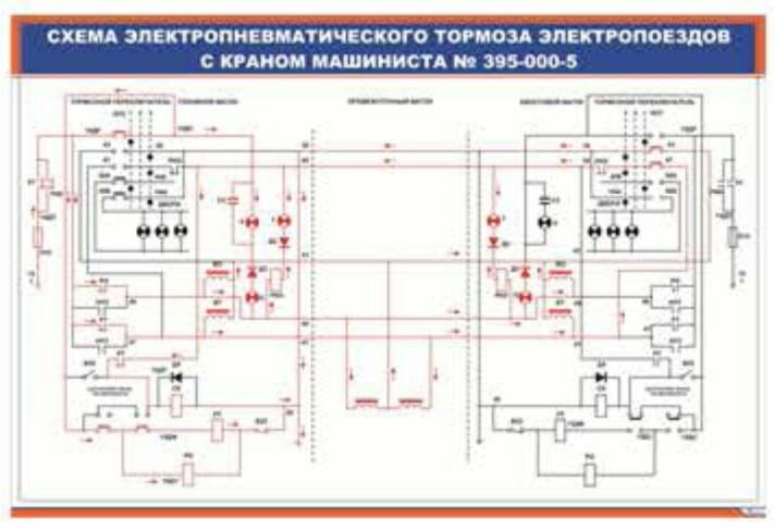 Плакат: Схема электропневматического тормоза электропоездов с краном машиниста № 395-000-5