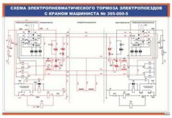 Плакат: Схема электропневматического тормоза электропоездов с краном машиниста № 395-000-5