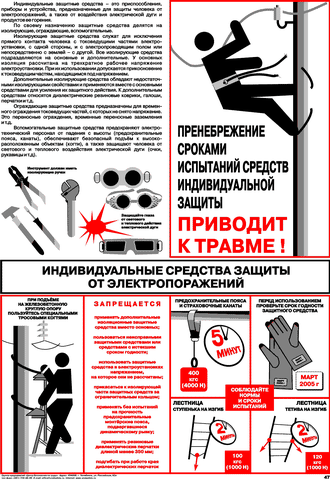 Плакат: Индивидуальные средства защиты от электропоражений, 1 штука