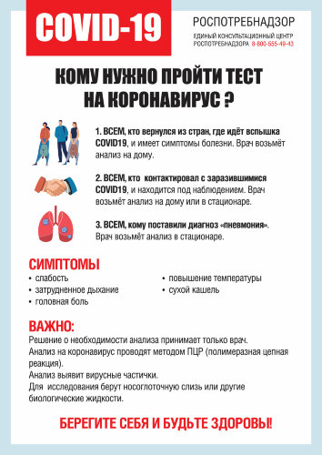 Плакат Кому нужно пройти тест на коронавирус