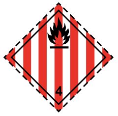 Знак Легковоспламеняющиеся твердые вещества класс 4.1