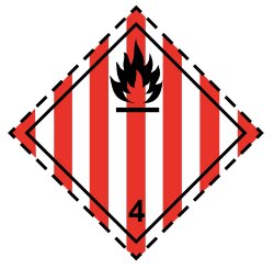 Знак Легковоспламеняющиеся твердые вещества класс 4.1