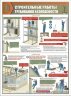 Комплект плакатов "Строительные работы. Требования безопасности" А2, 3 листа