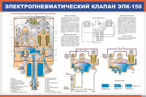 Схема эпк 150и