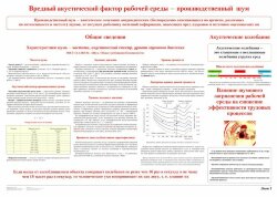 Плакат: Вредные акустические факторы рабочей среды - производственный шум (лист 1)