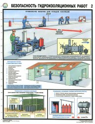 Комплект плакатов: Безопасность гидроизоляционных работ, 3 листа