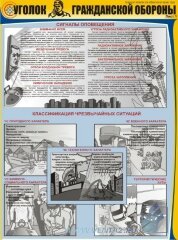 Комплект плакатов "Уголок гражданской обороны" А2, 3 листа