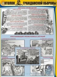 Комплект плакатов &quot;Уголок гражданской обороны&quot; А2, 3 листа