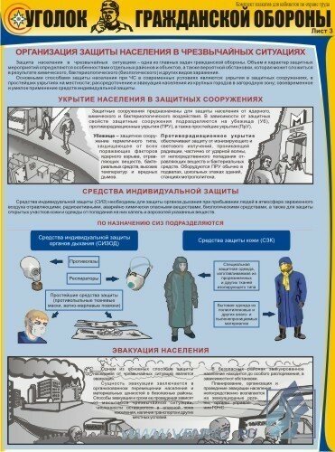 Комплект плакатов "Уголок гражданской обороны" А2, 3 листа